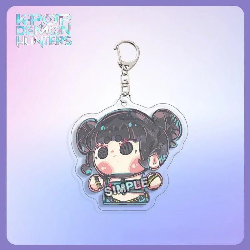 Product Details - 3