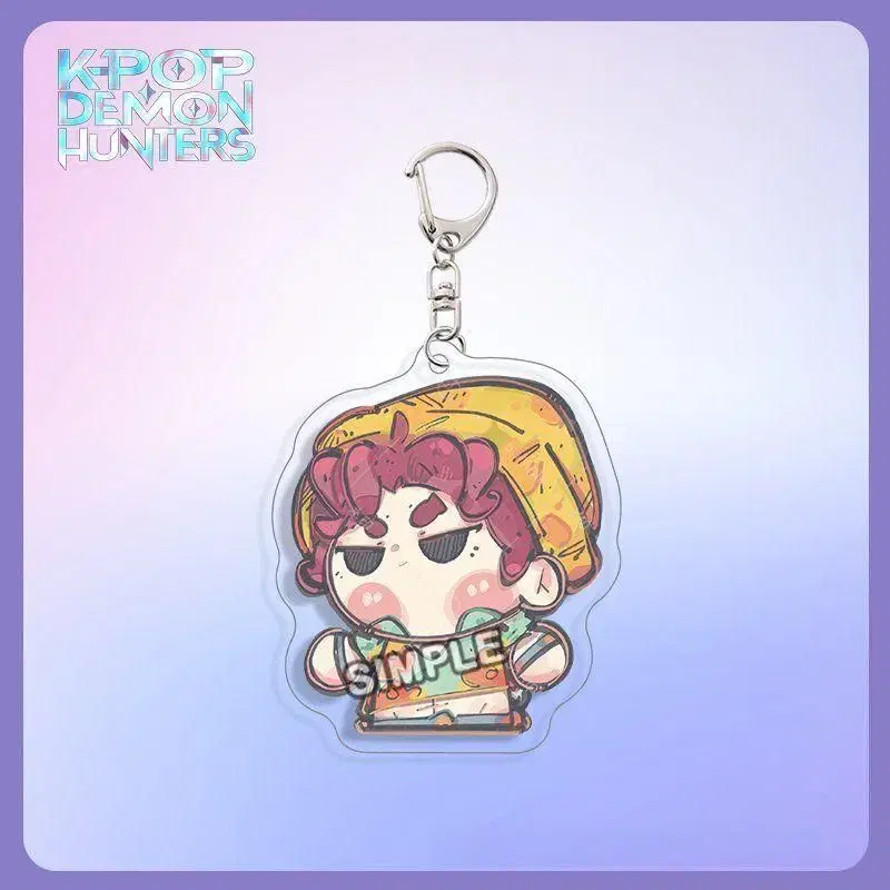 Product Details - 8