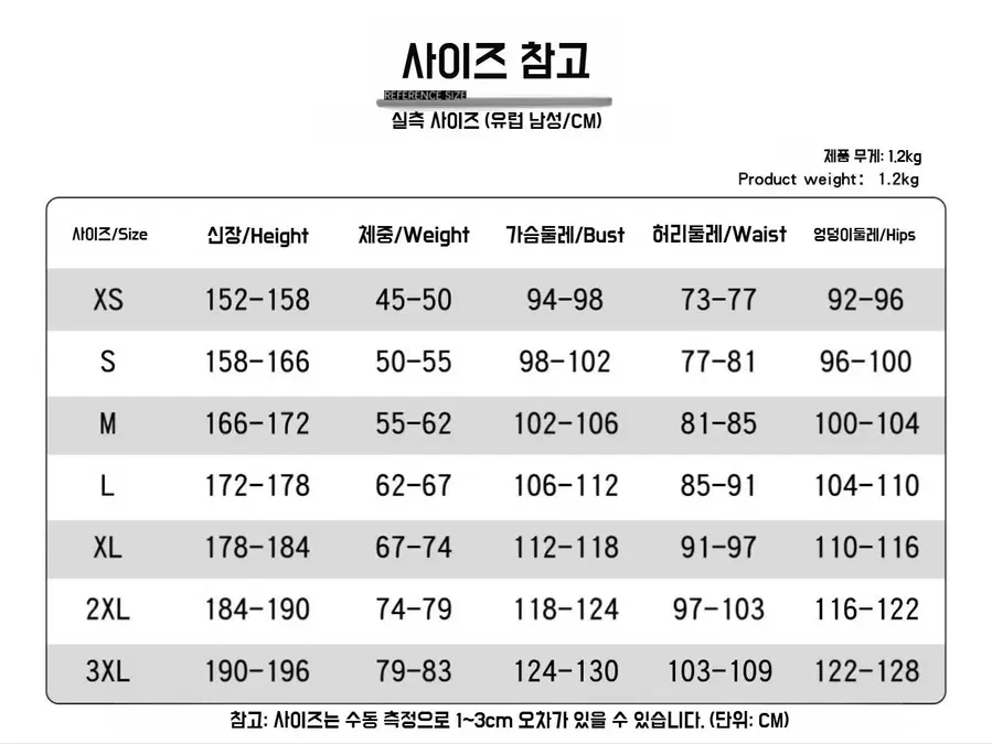 Product Details - 7