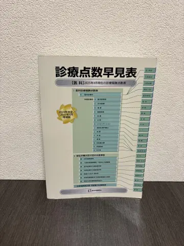 진료 수가표 2025년 4월 증보판