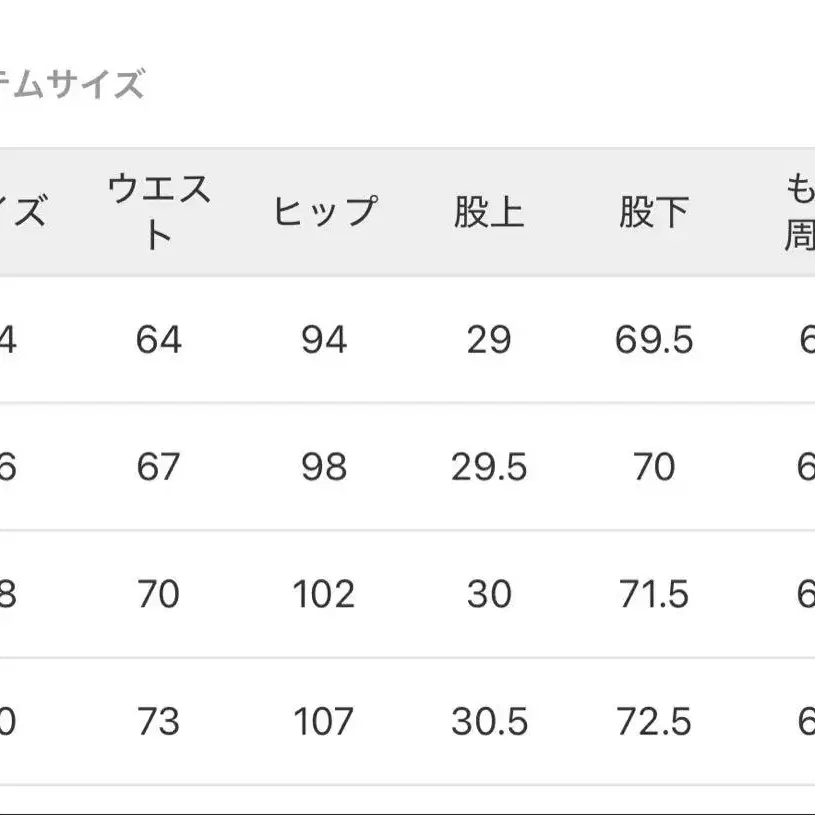 10번째 상품 이미지