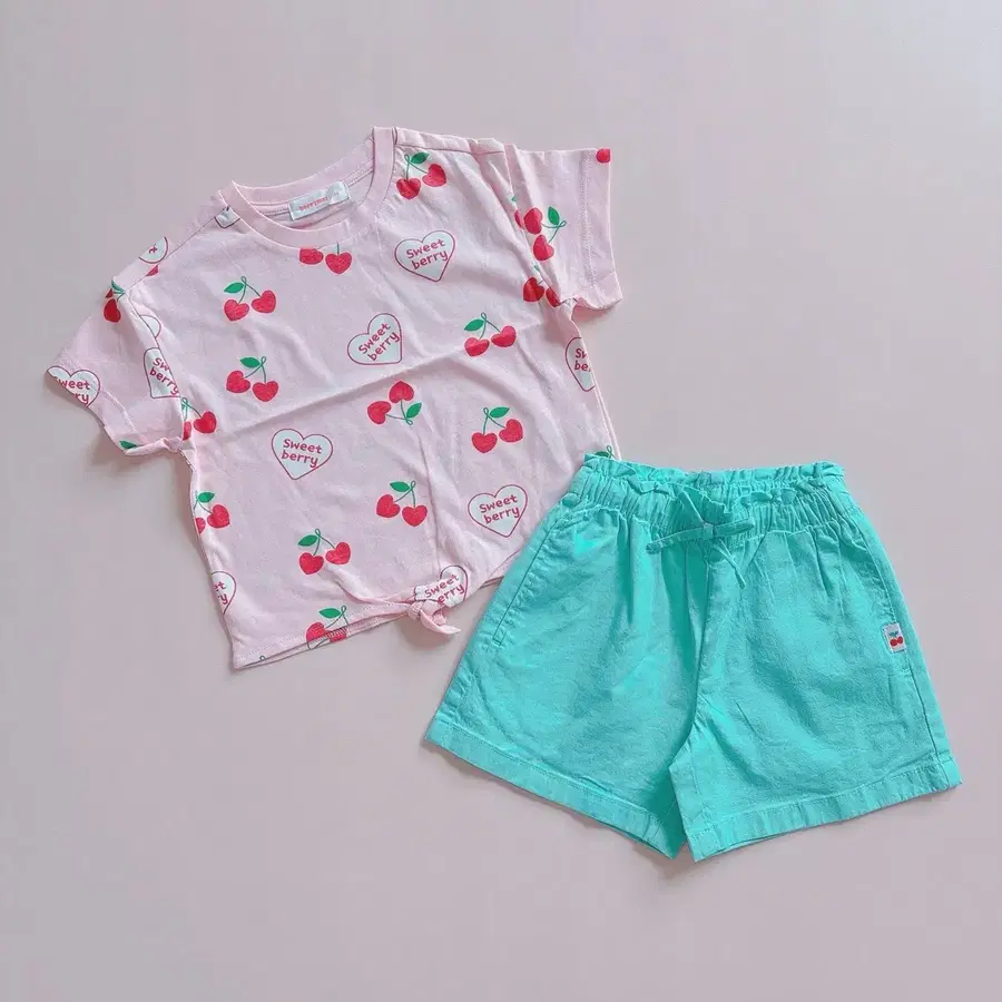 Product Details - 3