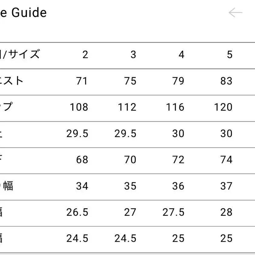 5번째 상품 이미지