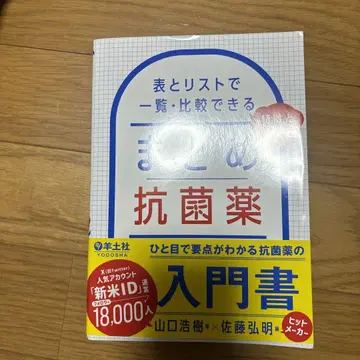 정리 항균제 표와 목록으로 일람 비교 가능, 특징과 사용법