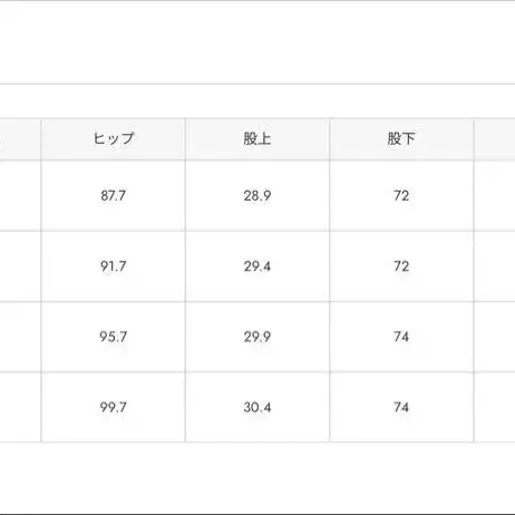 4번째 상품 이미지