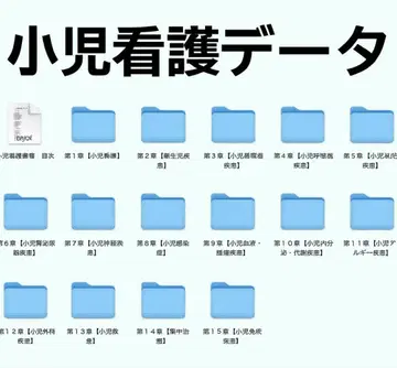 소아 간호 데이터 (USB 배송)