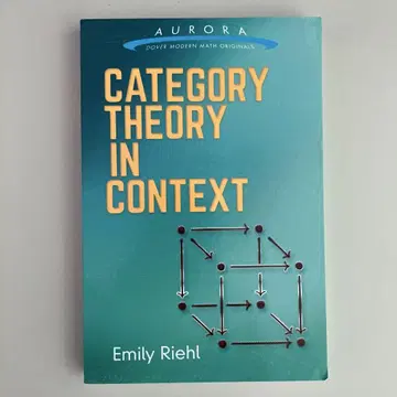 Category Theory In Context