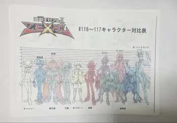 유희왕 ZEXAL II 설정 자료집