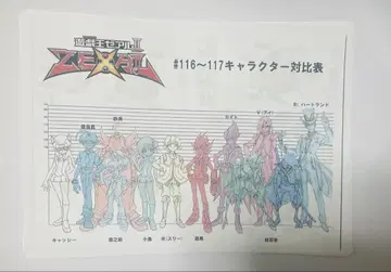 유희왕 ZEXAL II 설정 자료집