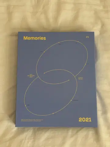 BTS Memories 2021
