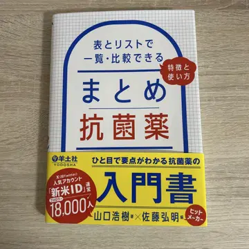 정리 항균제 표와 목록으로 비교 가능, 특징과 사용법