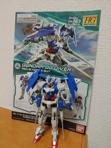 1/144 HG 더블오 다이버 설명서 포함 상품 동시 구매 300엔 할인