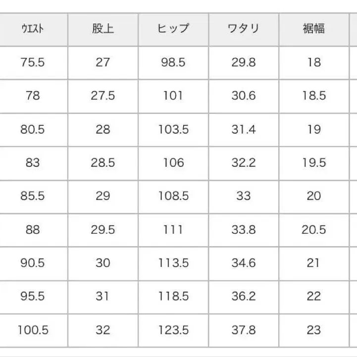 7번째 상품 이미지