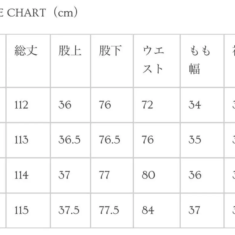 5번째 상품 이미지