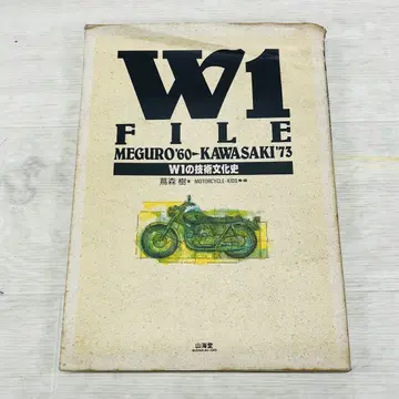 W1 파일 W1의 기술 문화사 메구로 가와사키