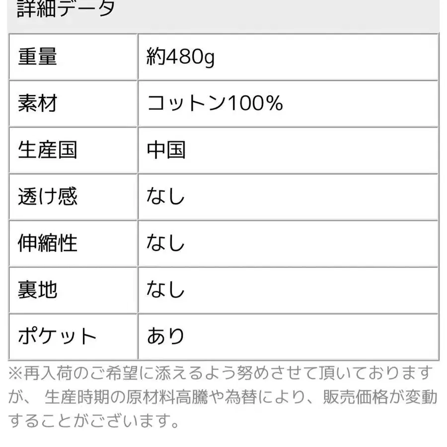 10번째 상품 이미지