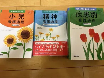 질환별 간호 과정