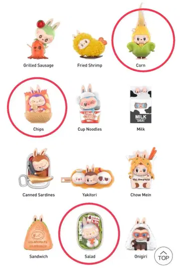 THE MONSTERS Wacky Mart 라부부 피규어