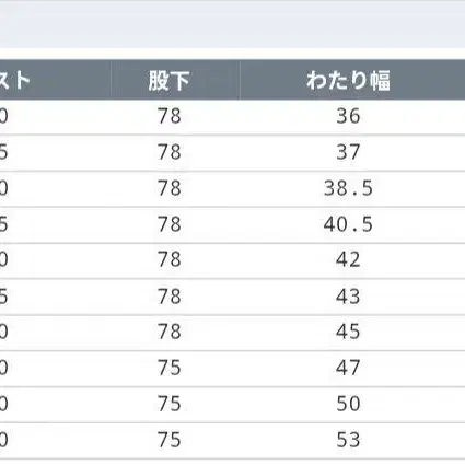 7번째 상품 이미지