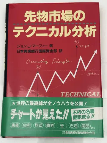 선물 시장의 테크니컬 분석