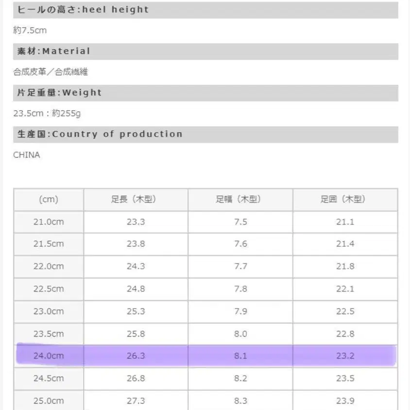 9번째 상품 이미지