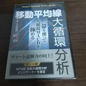 이동평균선 대순환 분석