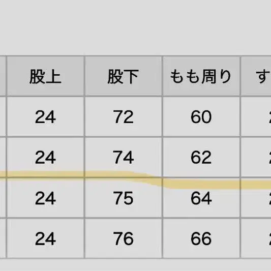 6번째 상품 이미지