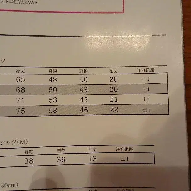 7번째 상품 이미지