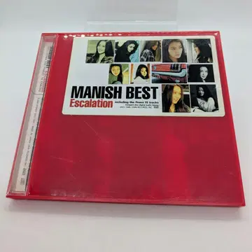 MANISH BEST Escalation