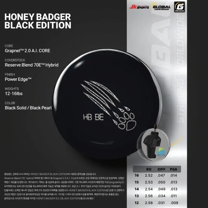 ハニーバジャー・ブラックエディション 900GLOBAL / HONEY