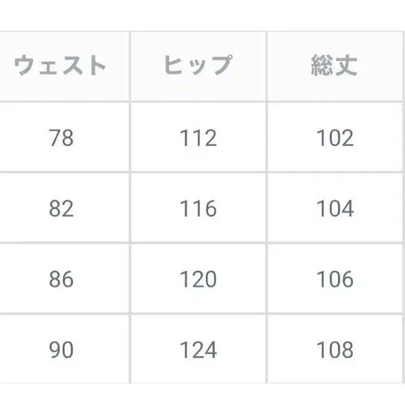4번째 상품 이미지