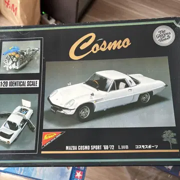 니치모 마쓰다 코스모 스포츠 '68-'72 1/20