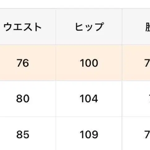 4번째 상품 이미지