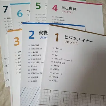 리코 웍스 텍스트 1~7 전권