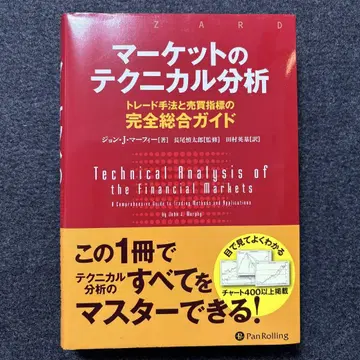 마켓의 테크니컬 분석