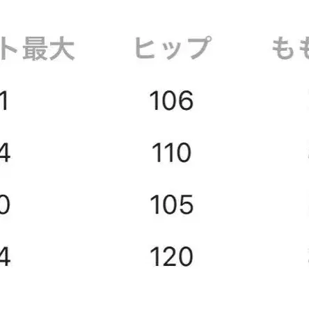 7번째 상품 이미지