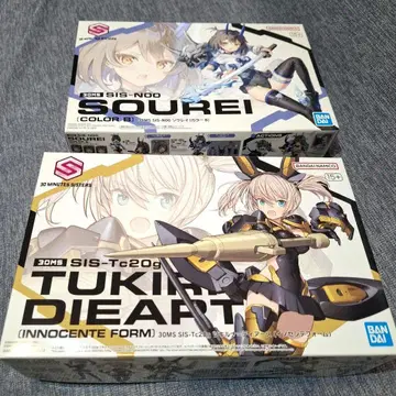 SIS-Noo SOUREI & Tc20g TUKIRNA DIEARTH