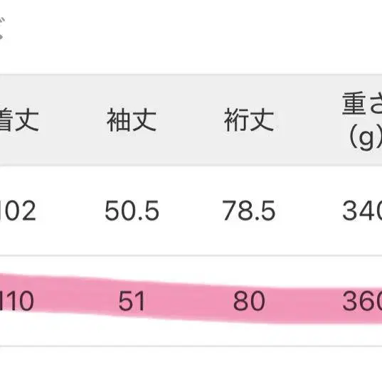 5번째 상품 이미지