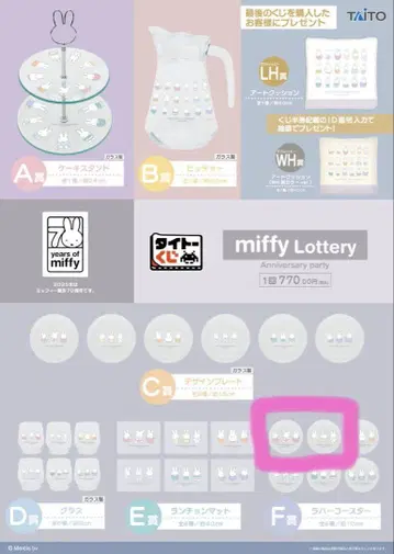miffy Lottery 70th Anniversary 코스터 세트