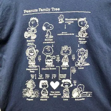 [ PEANUTS ] 스누피 T셔츠 네이비 KOREA XL