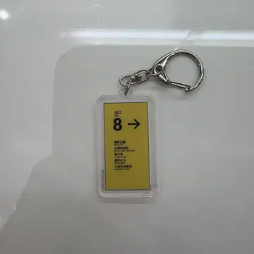 8번 출구 아크릴 참 프라이스