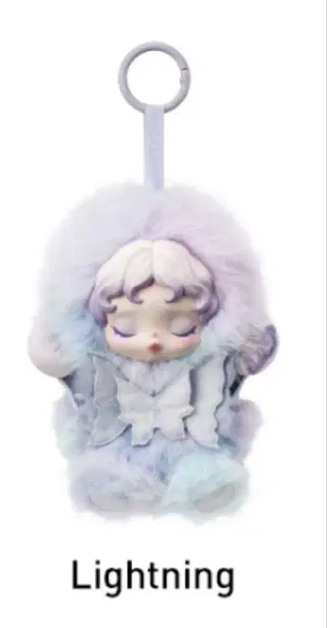 [정품] SKULLPANDA 스컬팬더 Lightning