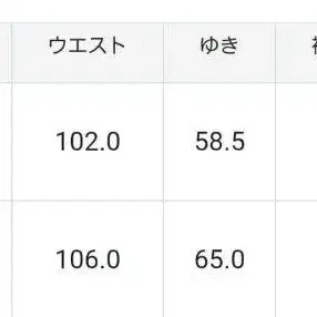 4번째 상품 이미지