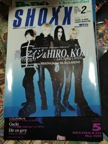 SHOXX