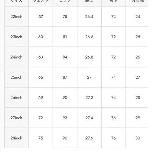 7번째 상품 이미지