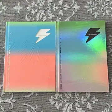 TREASURE CHAPTER THREE 앨범