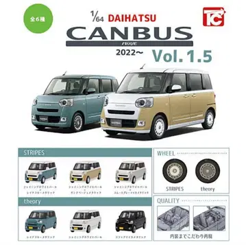 다이하츠 무브 캔버스 CAMBUS 가챠가챠