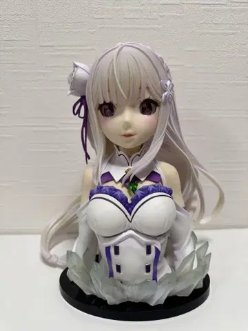 에밀리아 아트 스케일 피규어