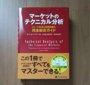 마켓의 테크니컬 분석