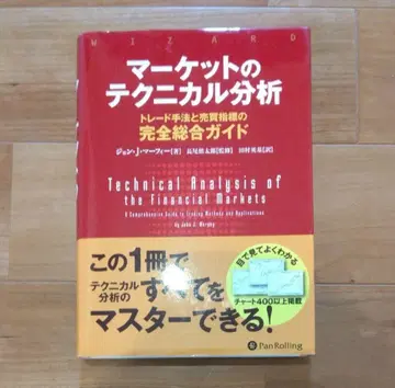 마켓의 테크니컬 분석 트레이드 기법과 매매 지표의 완전 종합 가이드